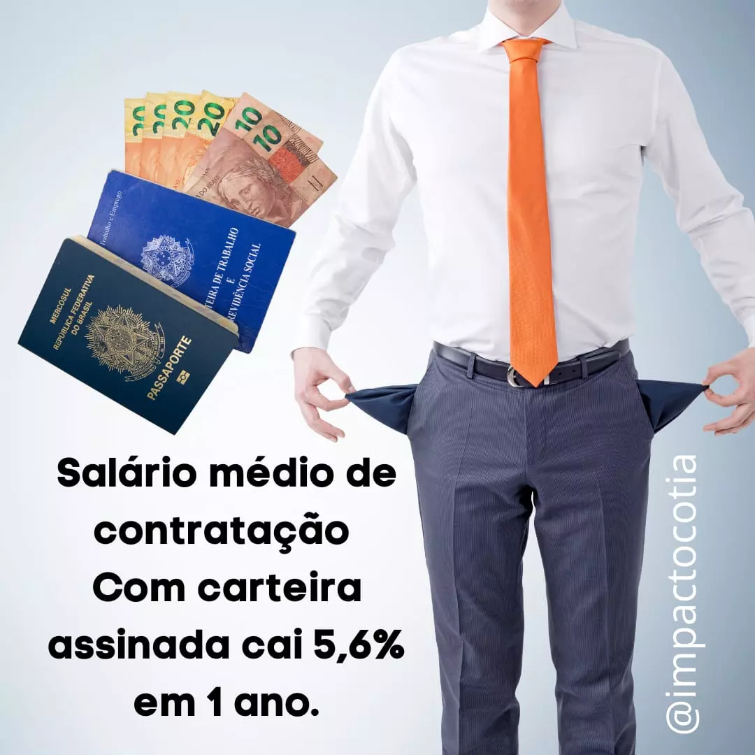 Salário médio de contratação com carteira assinada cai 5,6% em 1 ano.